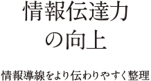 情報伝達力の向上